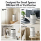Yesido EC39 Aroma Compact Desktop Air Purifier, EU Plug, UK Plug