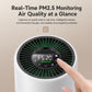 Yesido EC39 Aroma Compact Desktop Air Purifier, EU Plug, UK Plug