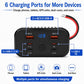 Car Modification Fast Charging USB-C Car Charger with Voltmeter, Multi-Ports