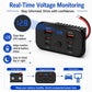 Car Modification Fast Charging USB-C Car Charger with Voltmeter, Multi-Ports