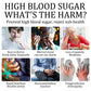 High blood sugar care graphic featuring the diabetic patch pack and patch inset