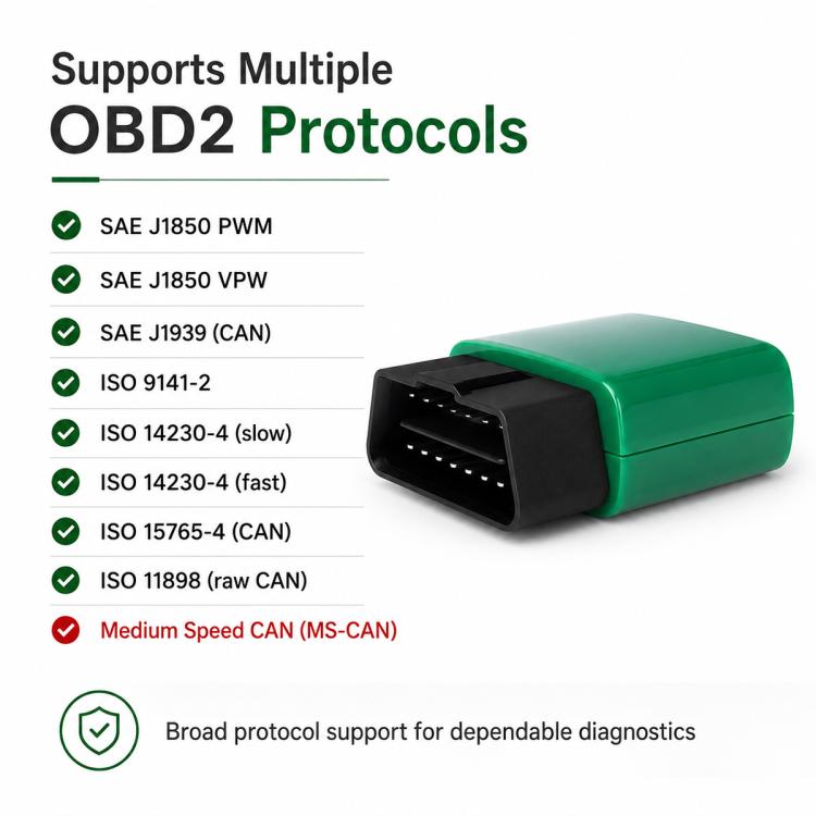VLINKER FD + V2.2 Bluetooth 3.0 Car Fault Diagnosis Detector, FD + V2.2 Bluetooth 3.0