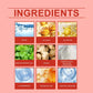 Nail patch ingredients infographic with labeled panels for treatment components