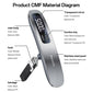 Yesido MG41 Handheld Electronic Luggage Scale, MG41