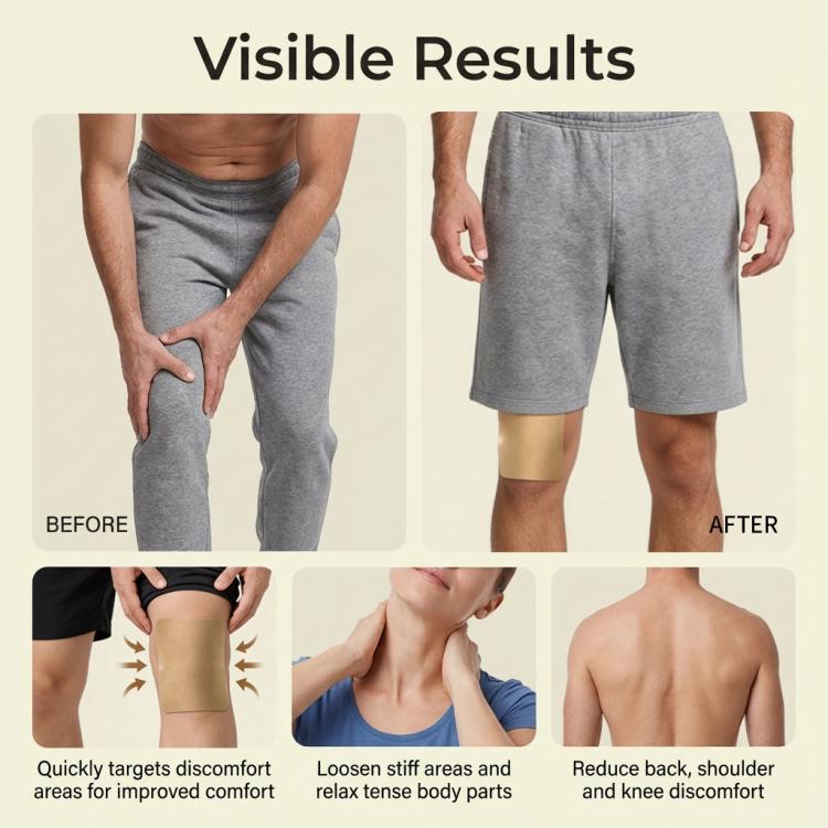Joint Moisturizing and Skin Care Patches, Joint Care Patches