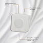 SOUTH MOON bladder support patch set of square white adhesive pads, stacked together