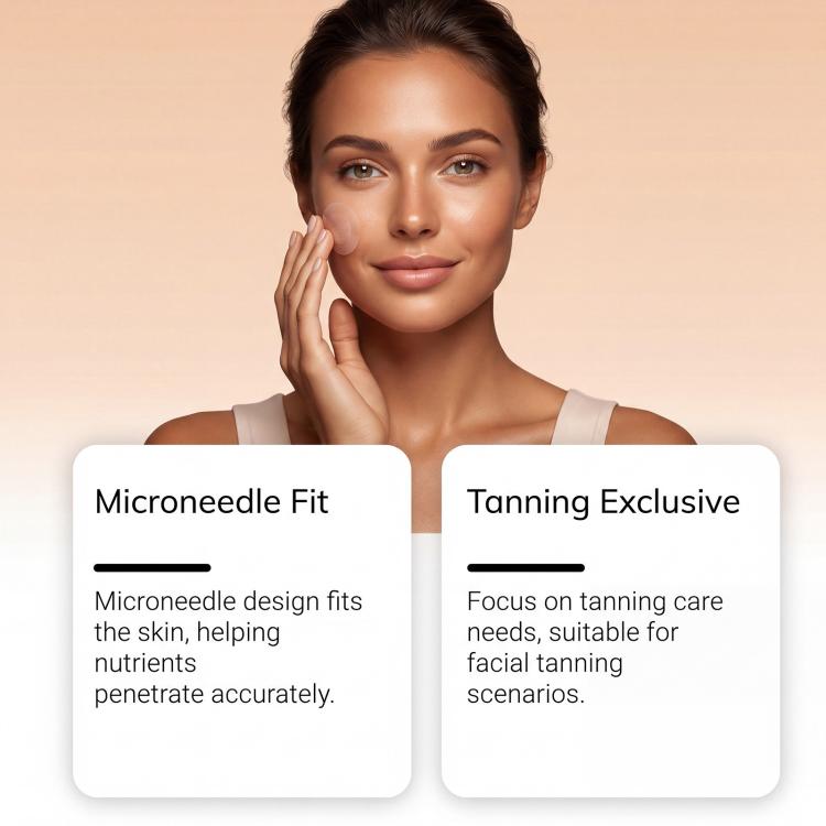 Micro-needle patch benefits cards: Microneedle Fit and Tanning Exclusive