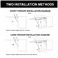 Cabinet gas strut installation diagrams showing short and long mounting positions