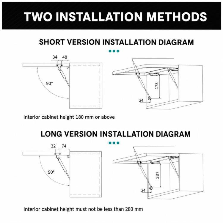 Cabinet gas strut installation diagrams showing short and long mounting positions