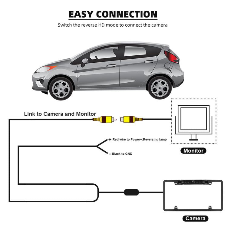 Car Waterproof HD Infrared Night Vision Backup Camera US Standard License Plate Frame
