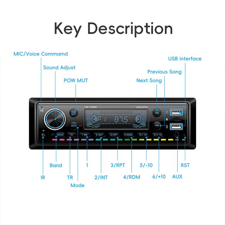 Single-DIN car head unit diagram showing labeled controls and USB interface on the faceplate