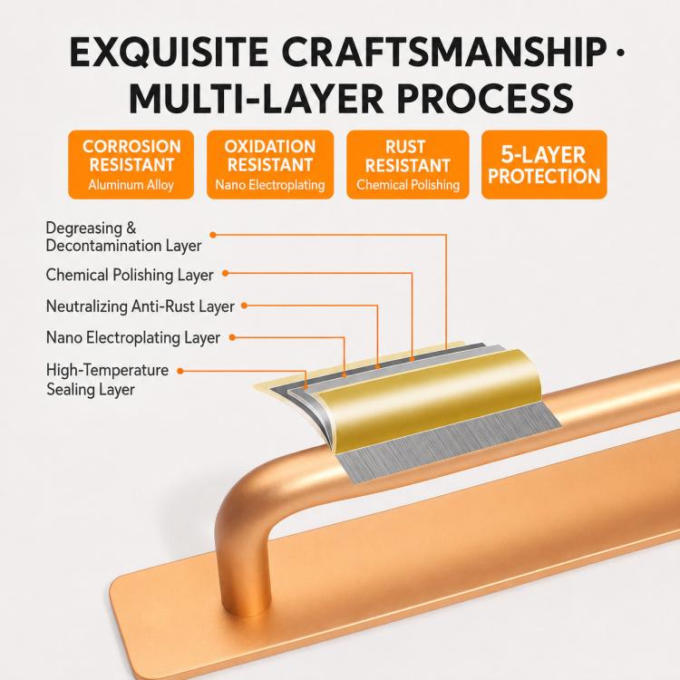 Cross-section of gold-toned aluminum surface-mount pull handle with inner channel