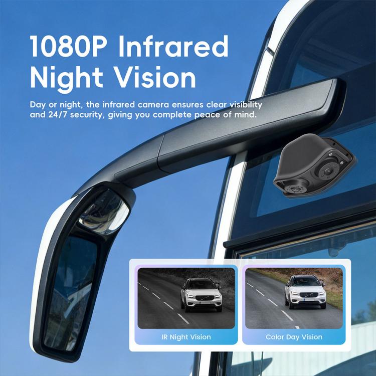 Black rear-view camera mounted on mirror with infrared night vision