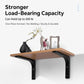 Black L-shaped shelf support bracket with mounting holes under a wooden shelf