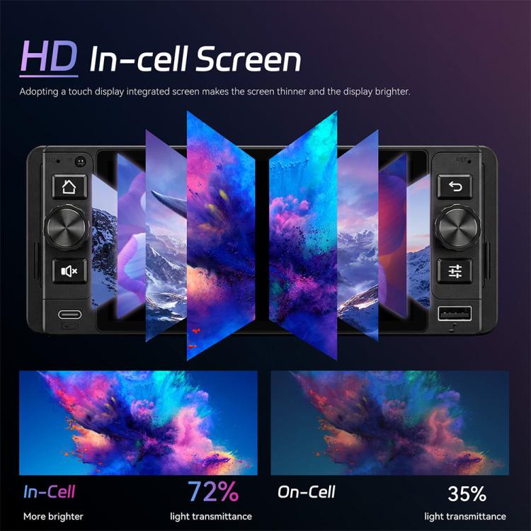 5 inch Single Din Android 15 Center Console CarPlay Car Video Navigation, Standard, Standard+Reversing Camera+Mic