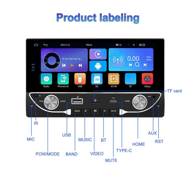 Car MP5 player front panel with labeled ports, buttons, and twin control knobs
