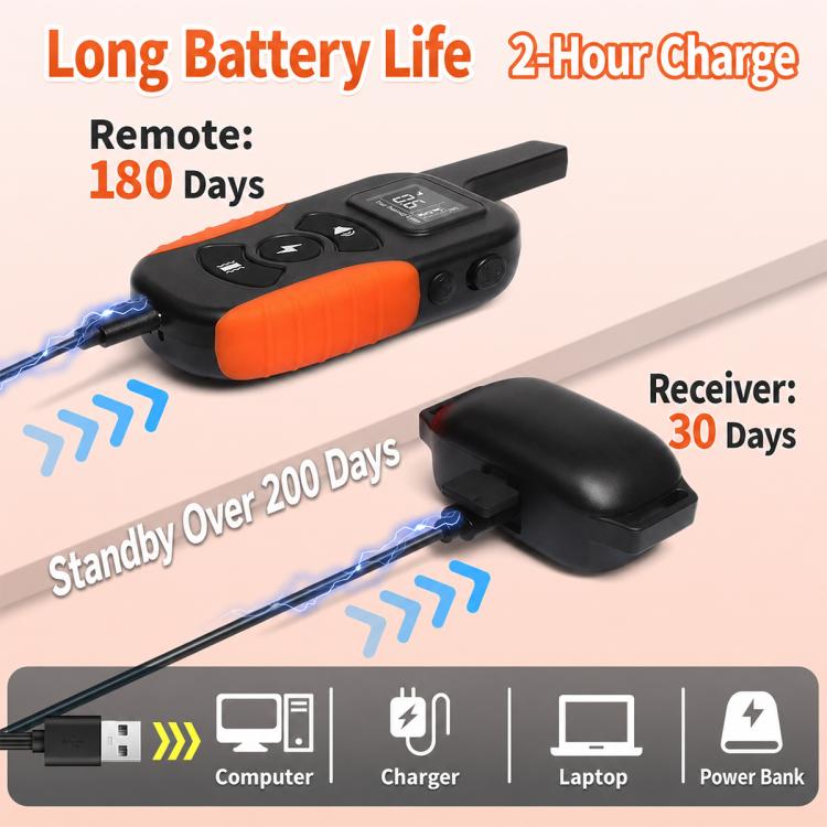 Handheld remote and receiver units with long battery life and charging indicators