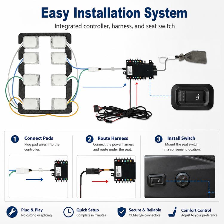 12V Car Seat Massage System