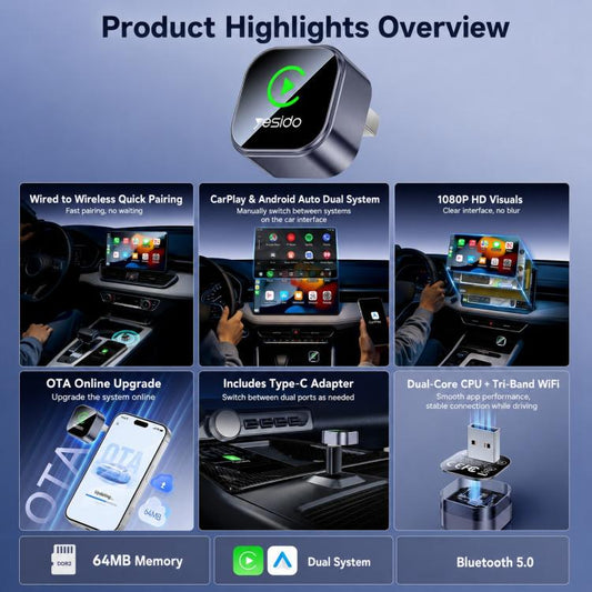 Yesido KM31 Mini 2-in-1 Wired to Wireless CarPlay and Android Auto Car Adapter, KM31