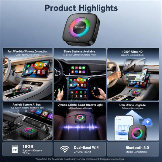 Yesido KM33 Wired to Wireless CarPlay and Android Auto Car AI Smart Box Adapter with RGB Light, KM33