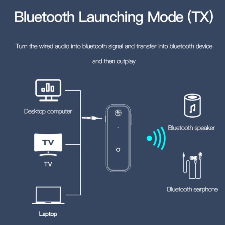 Yesido YAU25 Mini Wireless BT Receiver To 3.5mm AUX Audio Transmitter Adapter