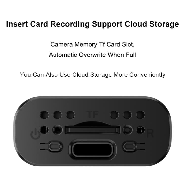 Black mini camera back panel with TF card slot and USB-style port