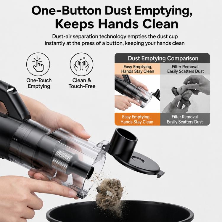Handheld car vacuum cleaner with one-button dust cup emptying mechanism
