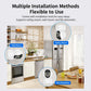 Wireless home security camera mounting feature graphic showing wall, ceiling, and flat options