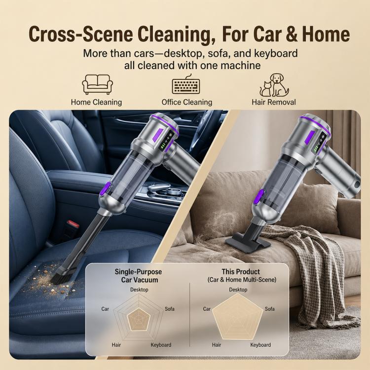 Handheld vacuum cleaner for car and home use, with silver body and purple accents