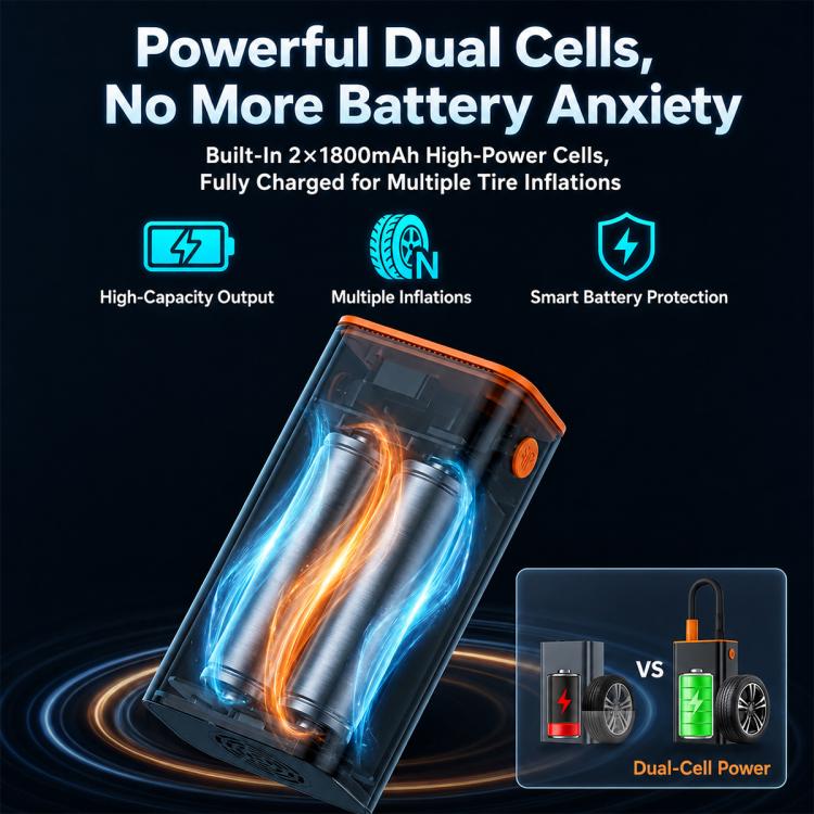 Portable tire inflator pump with dual-cell battery layout graphic