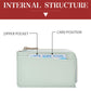 Women Multifunctional Coin Zipper Coin Card Bag
