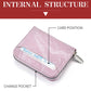 Lilac PU card zipper wallet with change pocket and card position section detail.
