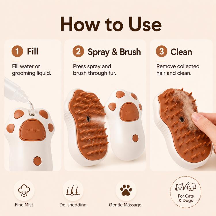Cat Claws electric spray grooming brush with brown bristle pad shown on a product diagram