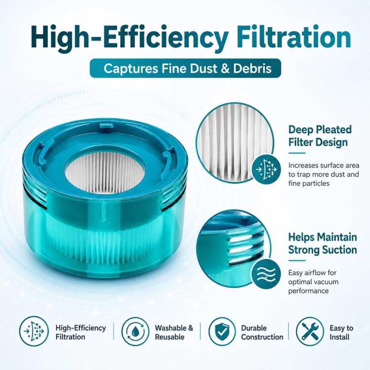 Vacuum Cleaner Replacement Dust Bag Post-Filter For Dyson V10 Optic/Konical, Post-Filter Green, Dust Bag