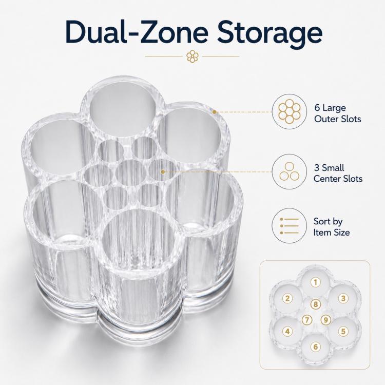 High-Transparency Plastic Pen Holder, K-090, K-089, K-088