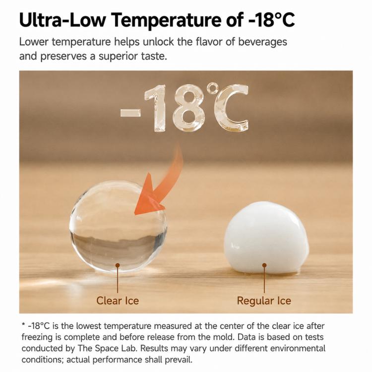 Medium-sized Household Fully Automatic Spherical Ice Maker, US Plug, UK Plug, EU Plug