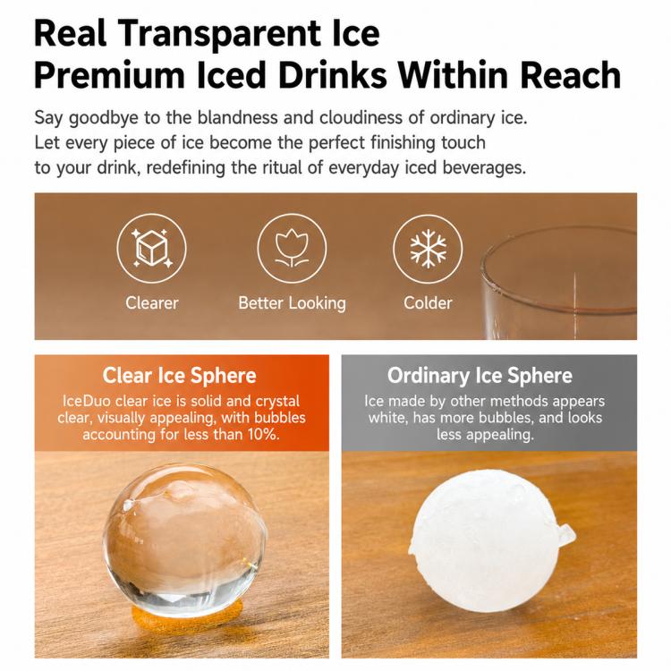 Medium-sized Household Fully Automatic Spherical Ice Maker, US Plug, UK Plug, EU Plug
