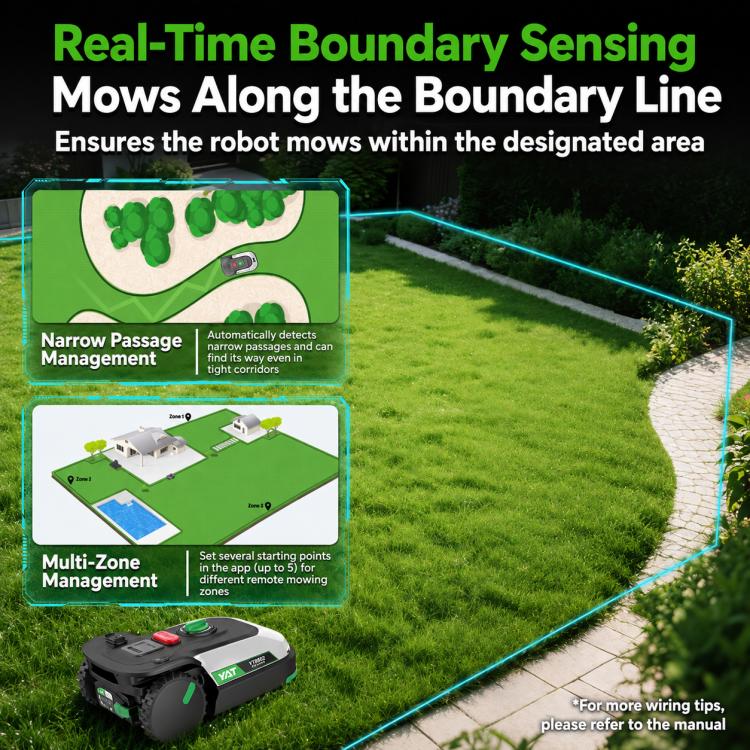 YAT YT8802 Intelligent Lawn Mower Robot, Automatic Grass Trimmer for Garden Lawn Weeding