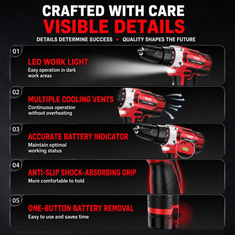 Red cordless drill driver with black anti-slip grip and front work light