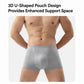 5 PCS/Pack Men Disposable Boxer Briefs Sterilized Single-Use Underwears, L, XL, XXL, XXXL, XXXXL