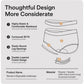 Women’s disposable briefs diagram showing elastic waistband and contoured 3D fit