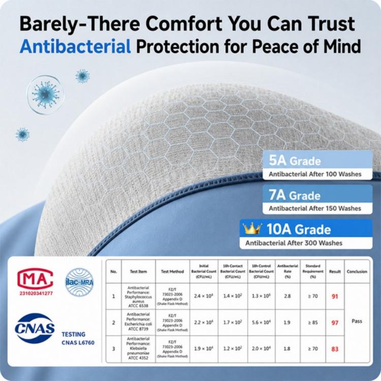Disposable boxer brief fabric swatch with antibacterial testing grade chart.