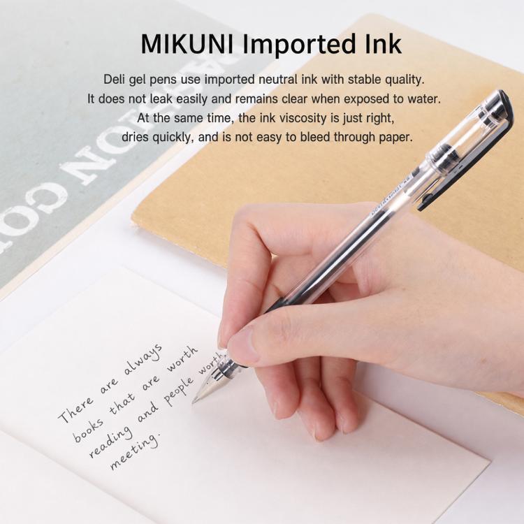Hand holding a gel pen with transparent barrel and bullet tip over paper
