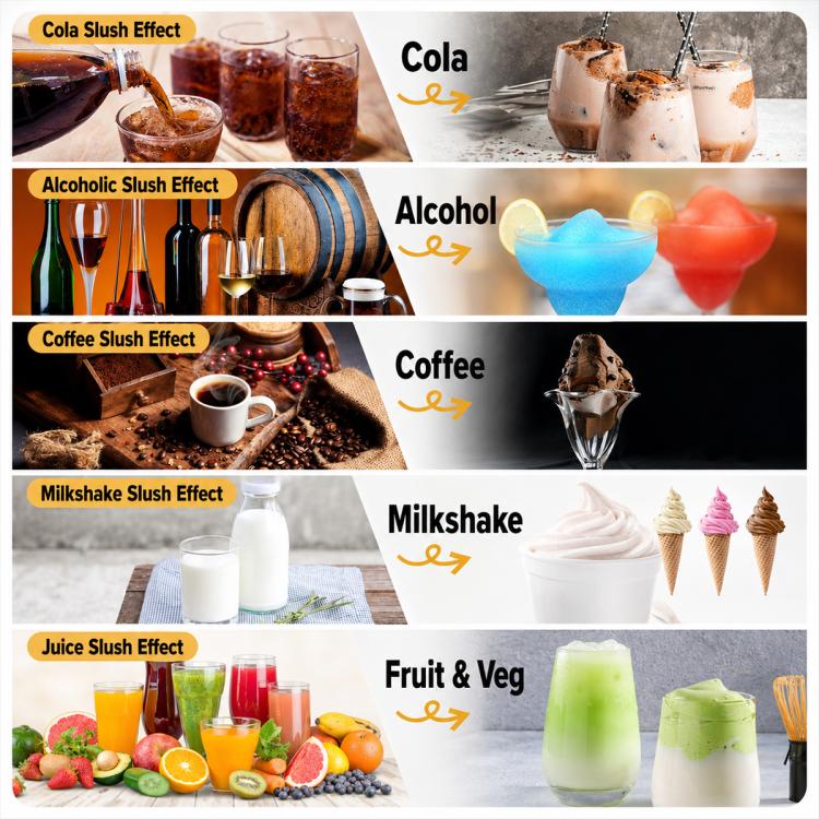 Fully Automatic Commercial-grade Large Capacity Shaved Ice Machine, US Plug, UK Plug, EU Plug