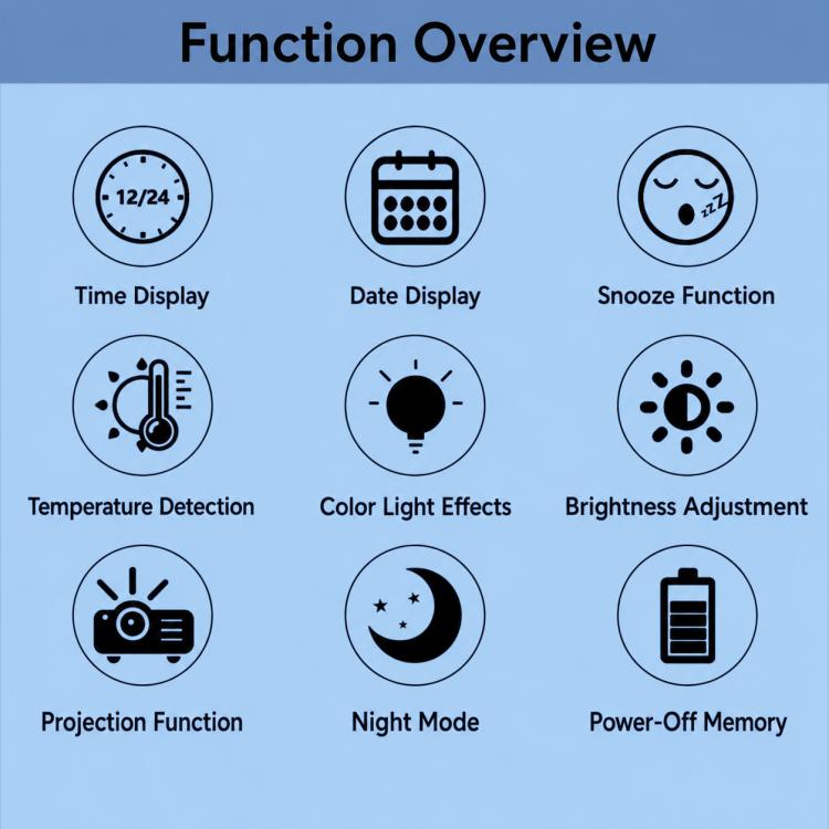 DS-3827LP LED Display Electronic Alarm Clock, RGB Ambient Light Mirror Projection Digital Clock
