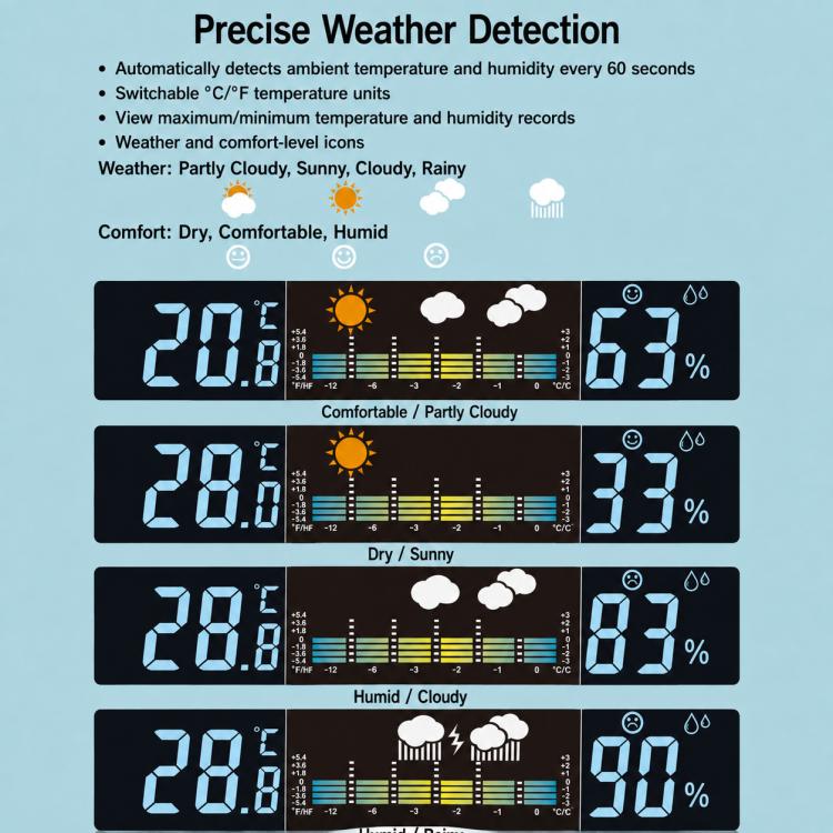 DS-3828L Multifunctional LED Digital Weather Display Electronic Clock
