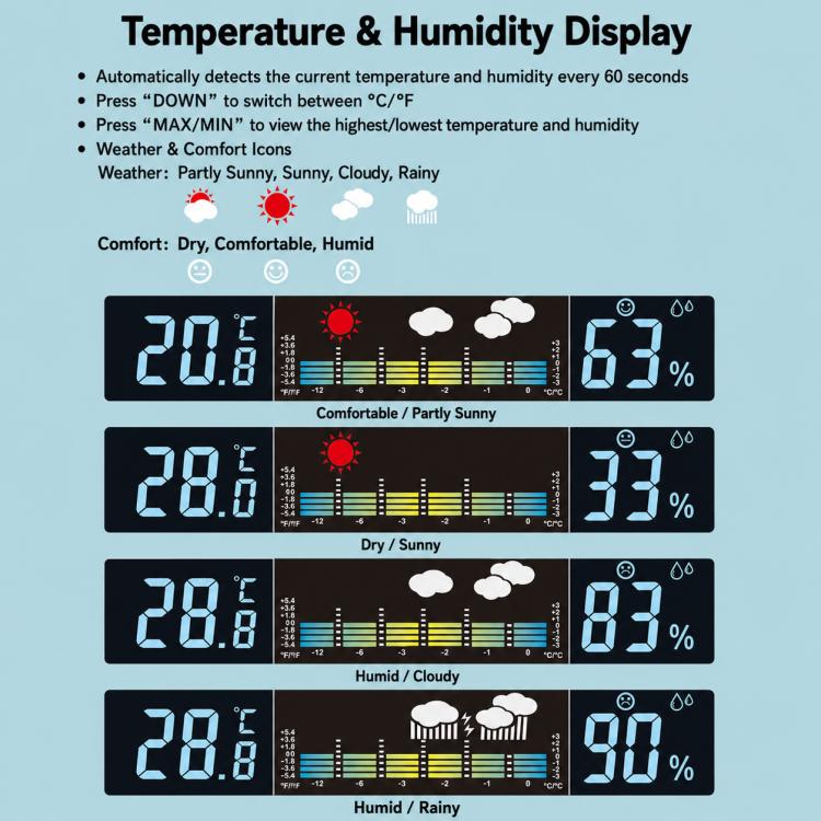 DS-8082TS LCD Multifunctional Voice-Controlled Backlit Weather Display Electronic Clock