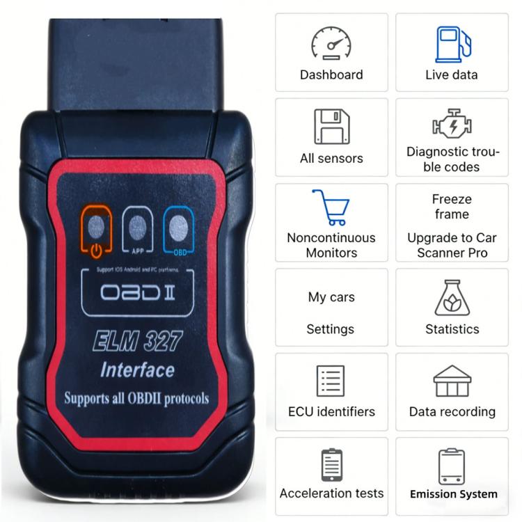 ELM 327 OBD2 Car Fault Diagnostic Tool Bluetooth Wireless Auto Code Reader Adapter, Black