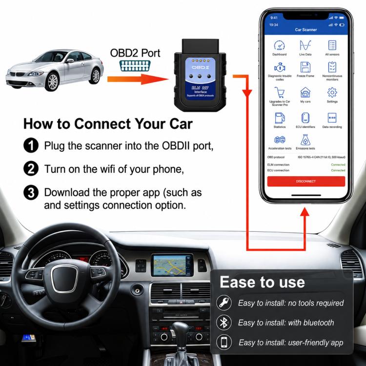 ELM 327 Car Engine Fault Diagnostic Tool, Bluetooth OBD2 Fault Detection Adapter, Blue