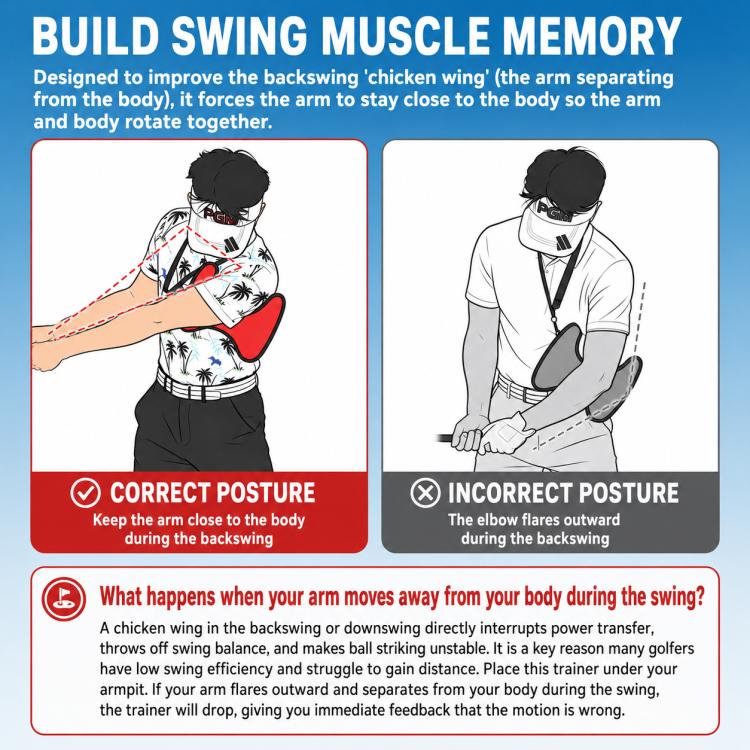 Red golf arm alignment trainer shown in correct and incorrect posture diagrams